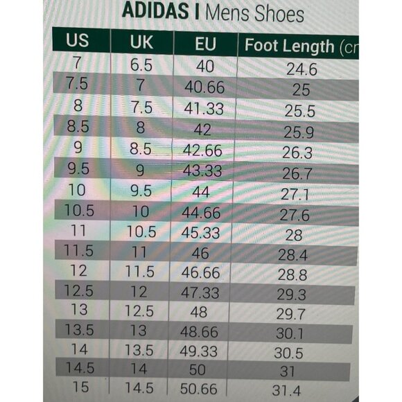 Adidas Ultrarun 5 Running Shoes White/Pink/Yellow US 11.5 Mens Lightweight - Picture 13 of 16